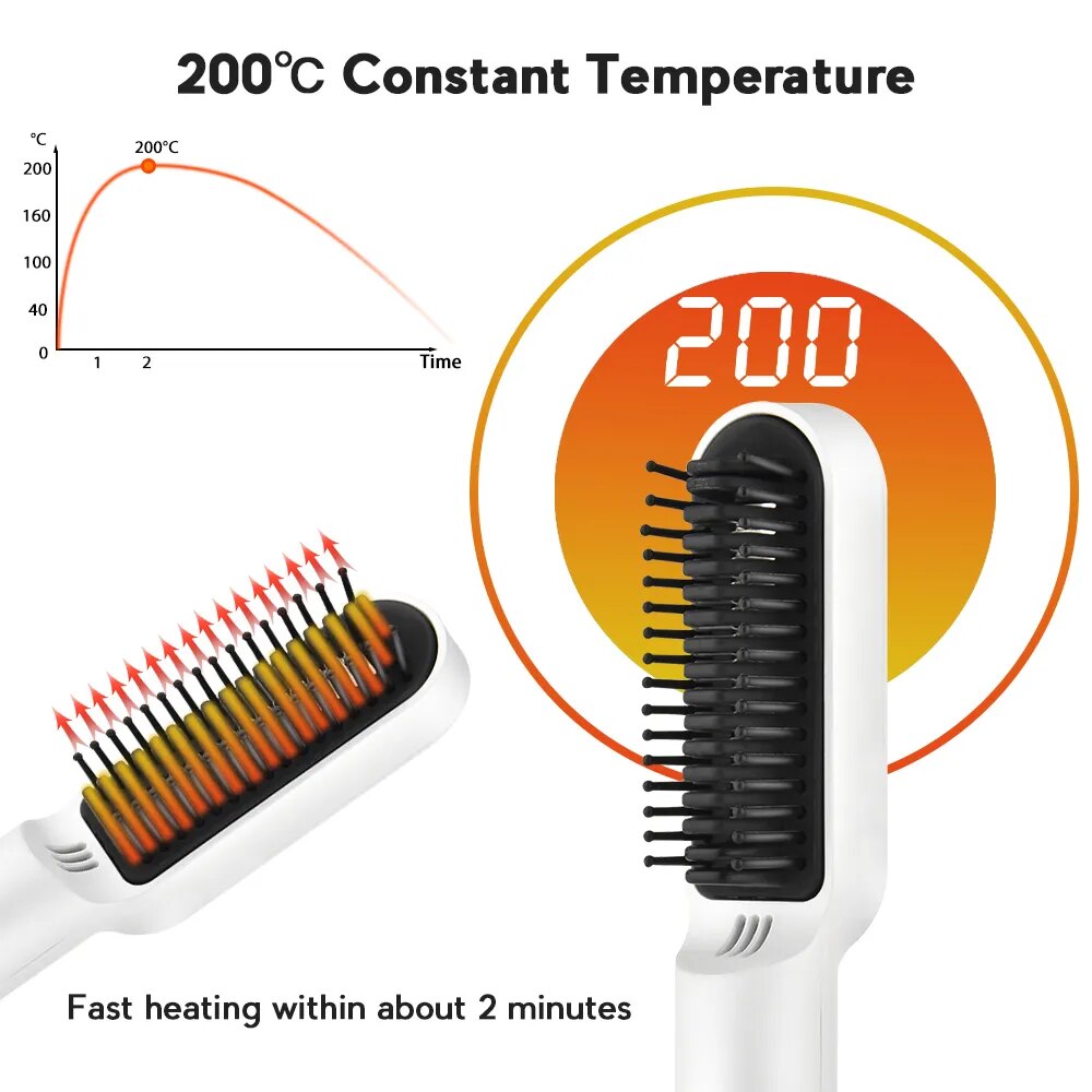 Quick Heated Electric Hot Comb